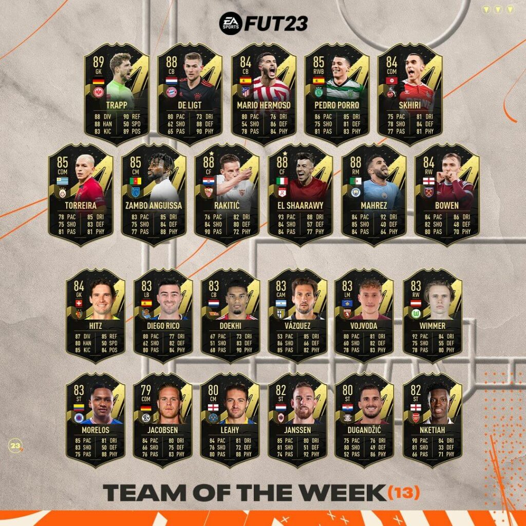 FIFA 23: Team of the Week 13