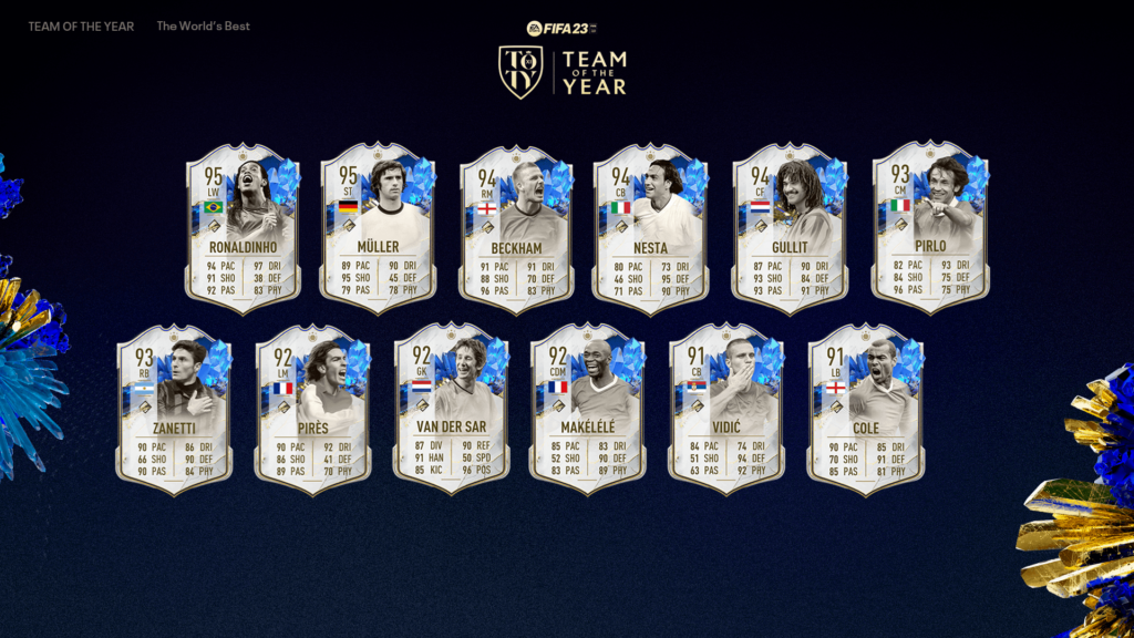 FIFA 23: Icon TOTY full team