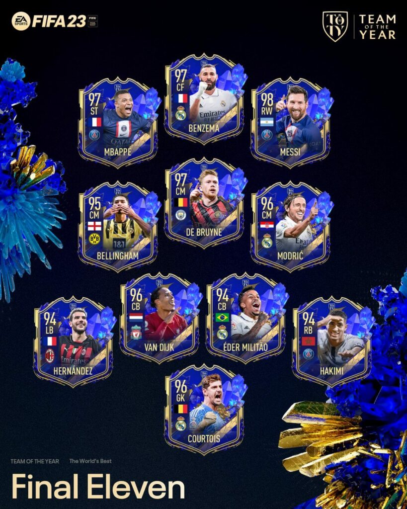 FIFA 23 TOTY: official Team of the Year overall