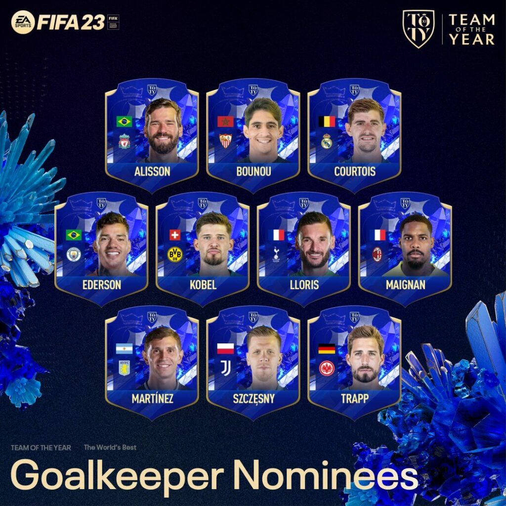 FIFA FUT 23: nominati ufficiali TOTY portieri