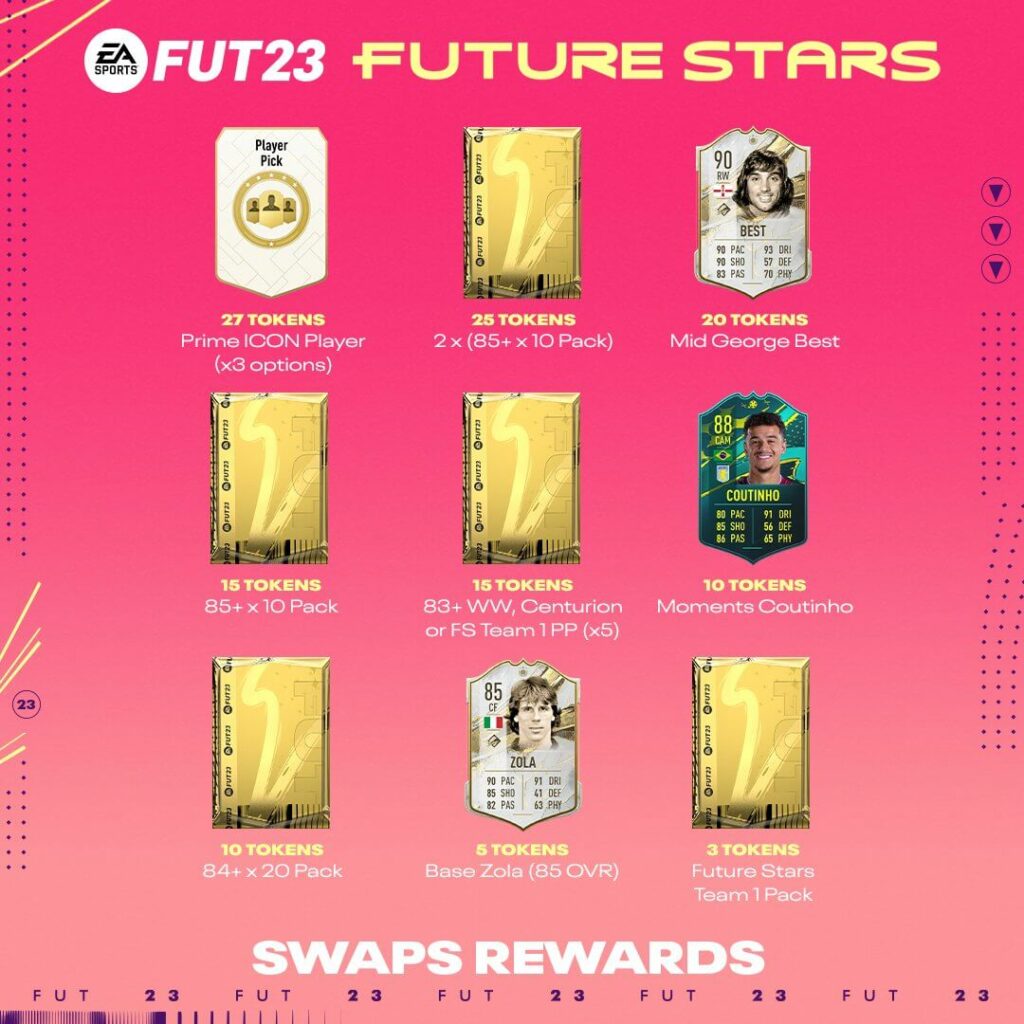 FIFA 23: premi Swap Future Stars
