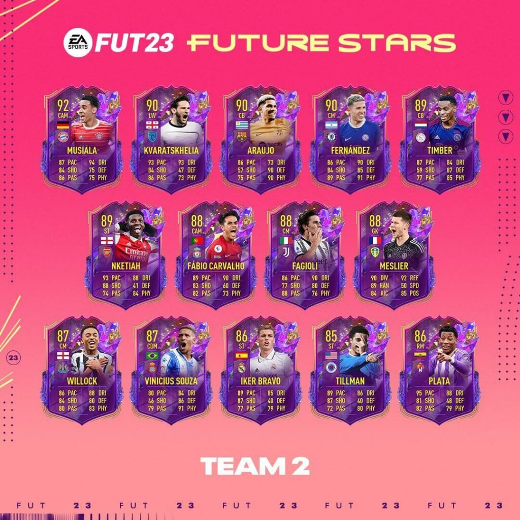 FIFA 23: Future Stars team 2