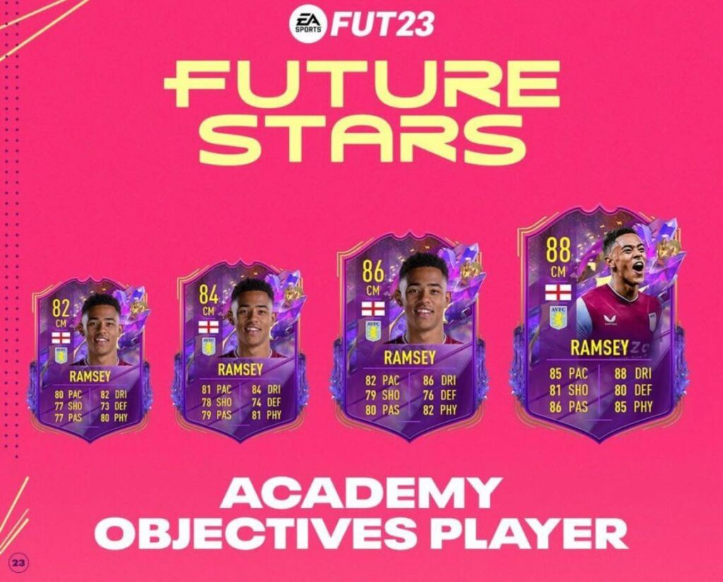 FIFA 23: Ramsey Future Stars academy player objective