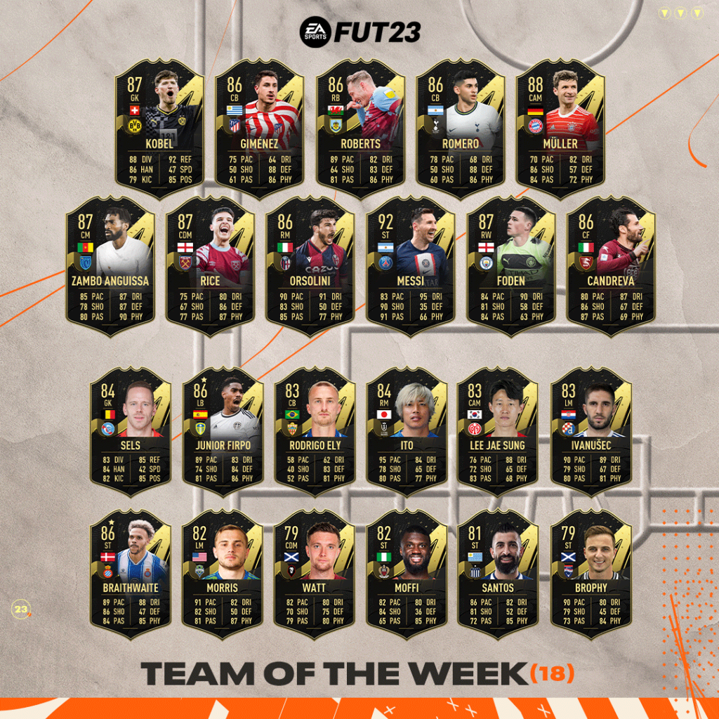 FIFA 23: Team of the Week 18