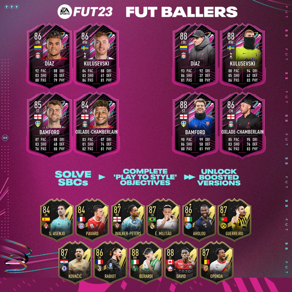 FIFA 23: FUT Ballers SBC e obiettivi
