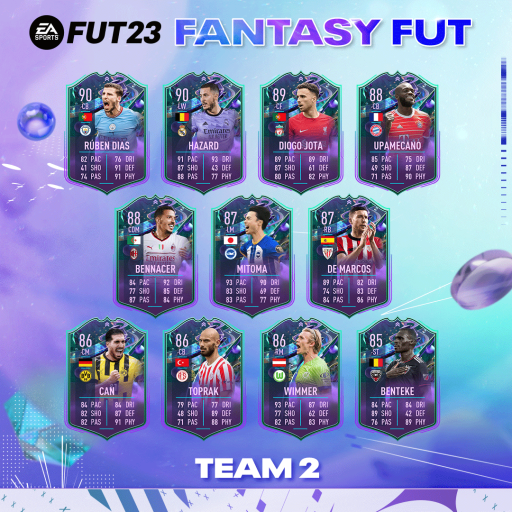 FIFA 23: Fantasy FUT team 2