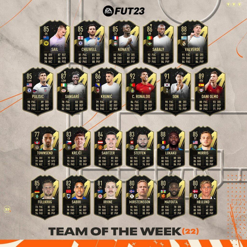 FIFA 23: Team of the Week 22