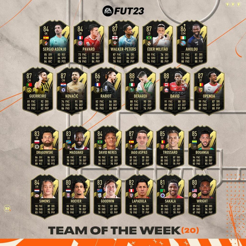 FIFA 23: Team of the Week 20