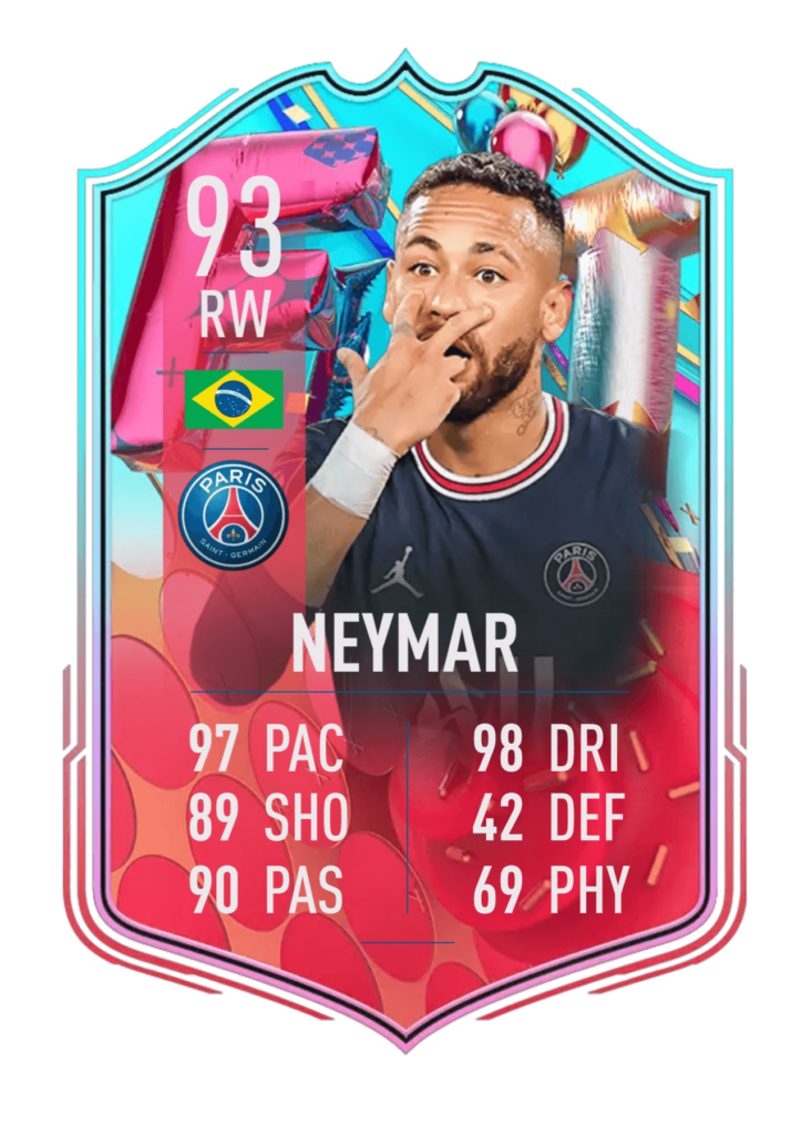 Neymar Jr FIFA 23 FUT Birthday prediction