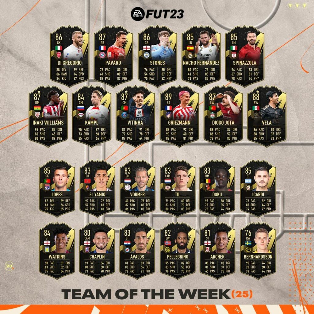 FIFA 23: Team of the Week 25