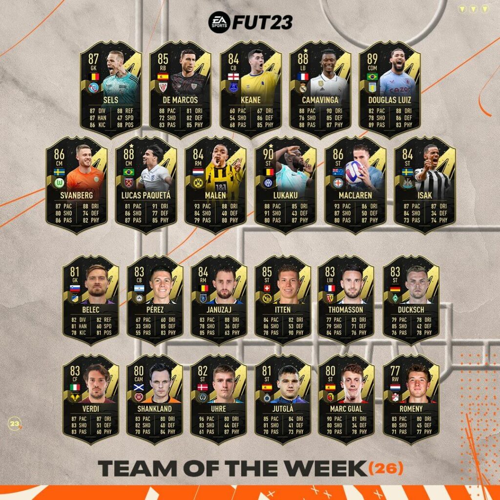 FIFA 23: Team of the Week 26