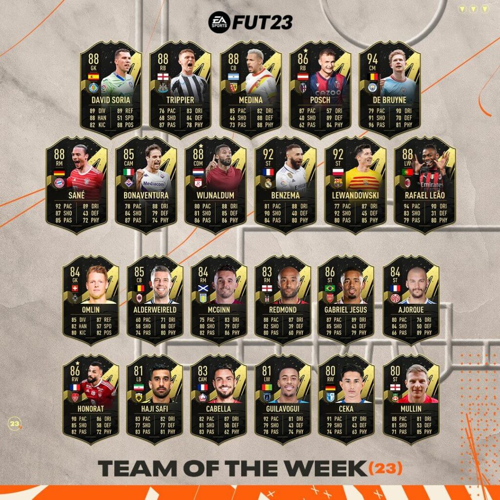 FIFA 23: Team of the Week 23