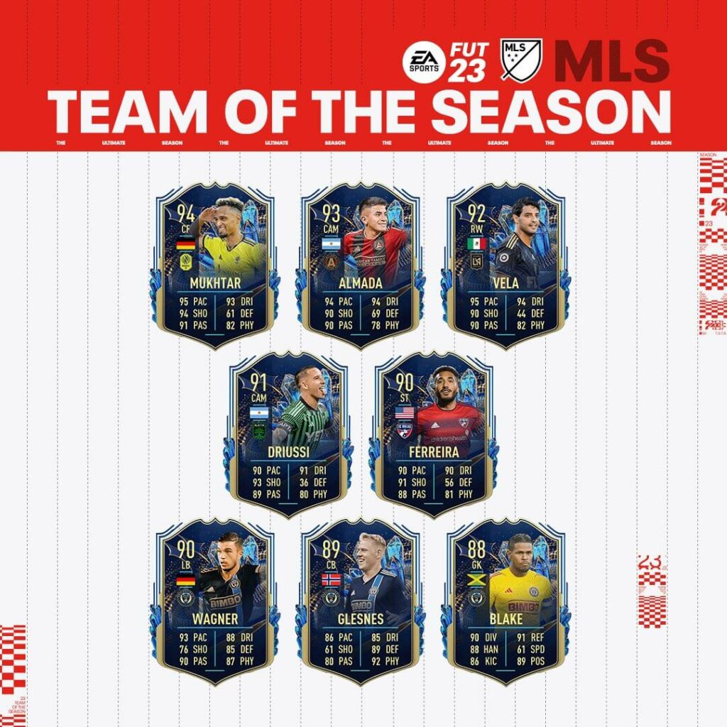 FIFA 23: MLS Team of the Season