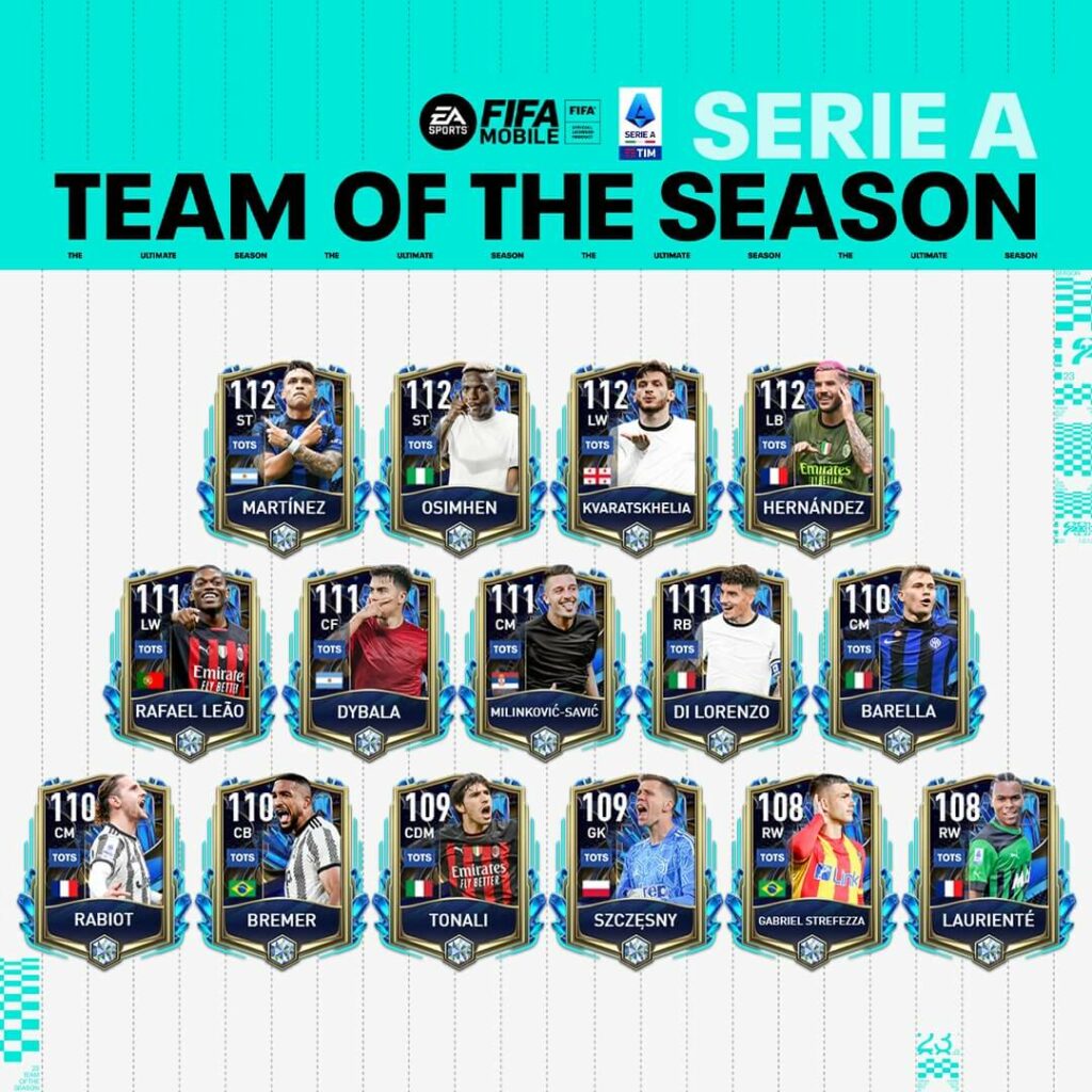 FIFA Mobile 2023: TOTS Serie A Tim