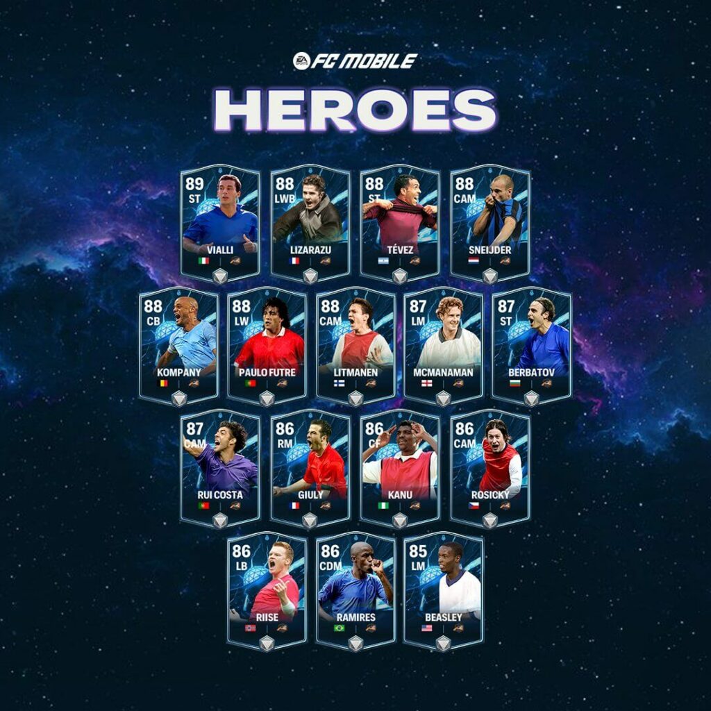FC 24 Mobile: nuovi Ultimate Team Heroes