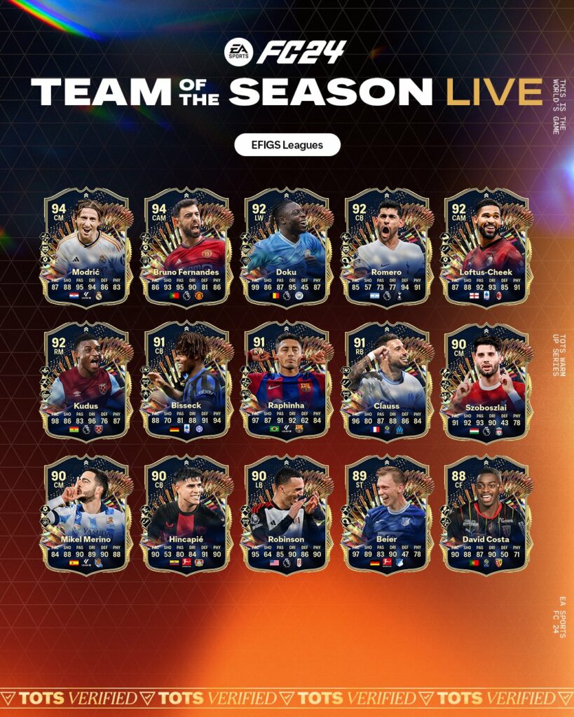 FC 24 TOTS: EFIGS Team of the Season Live